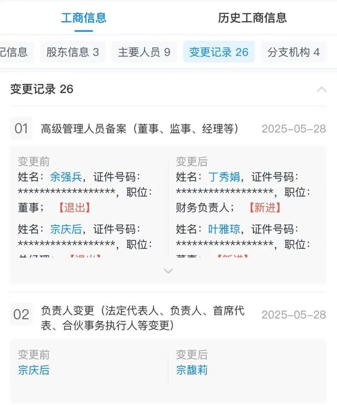 娃哈哈股權(quán)再起波瀾 宗馥莉“一進一退”引關(guān)注，關(guān)聯(lián)針紡業(yè)務(wù)股權(quán)拍賣遇冷