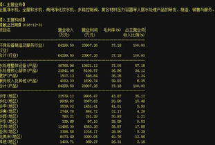 開能環(huán)保 軟件外包服務賦能，機械小盤股獲主力青睞